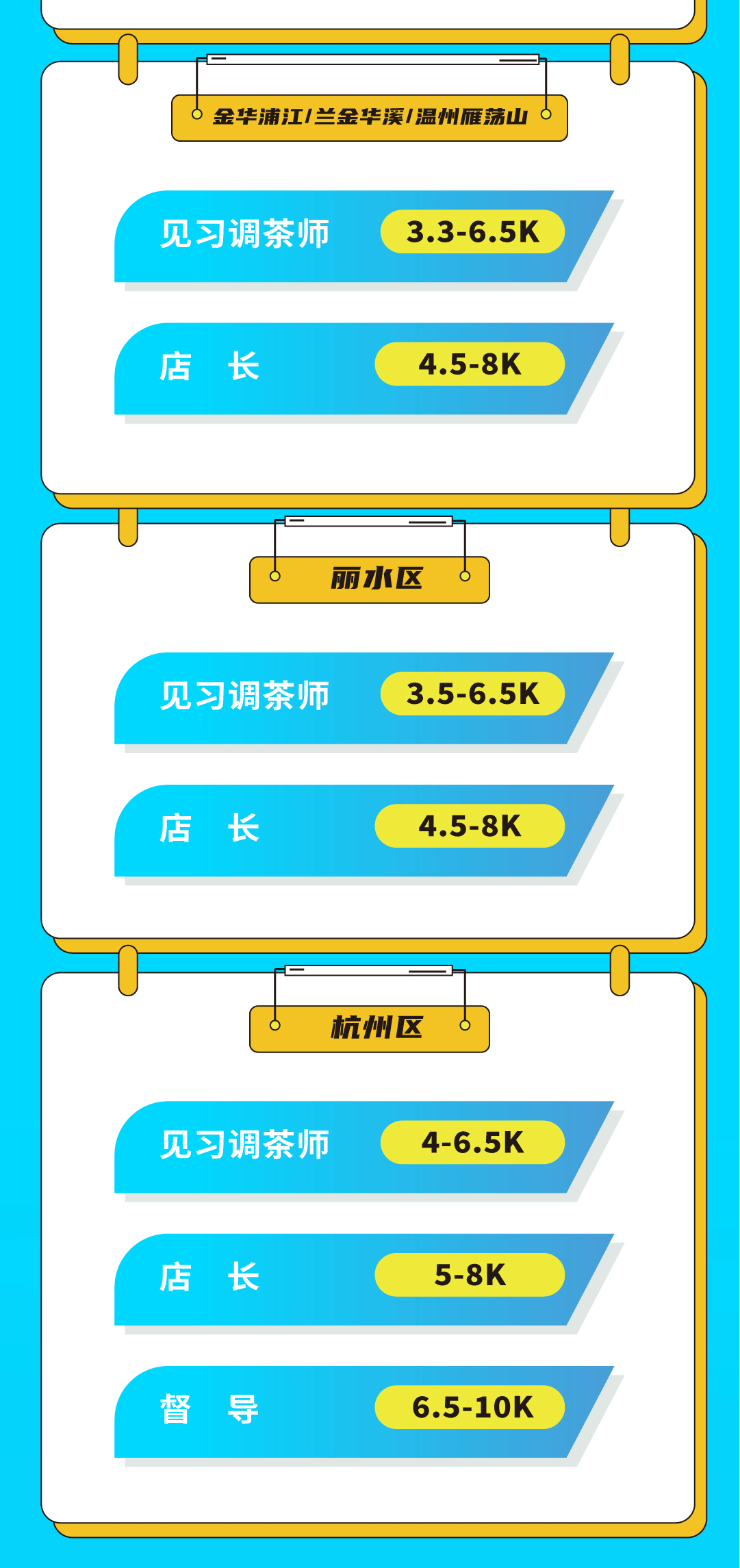 平博奶茶招聘