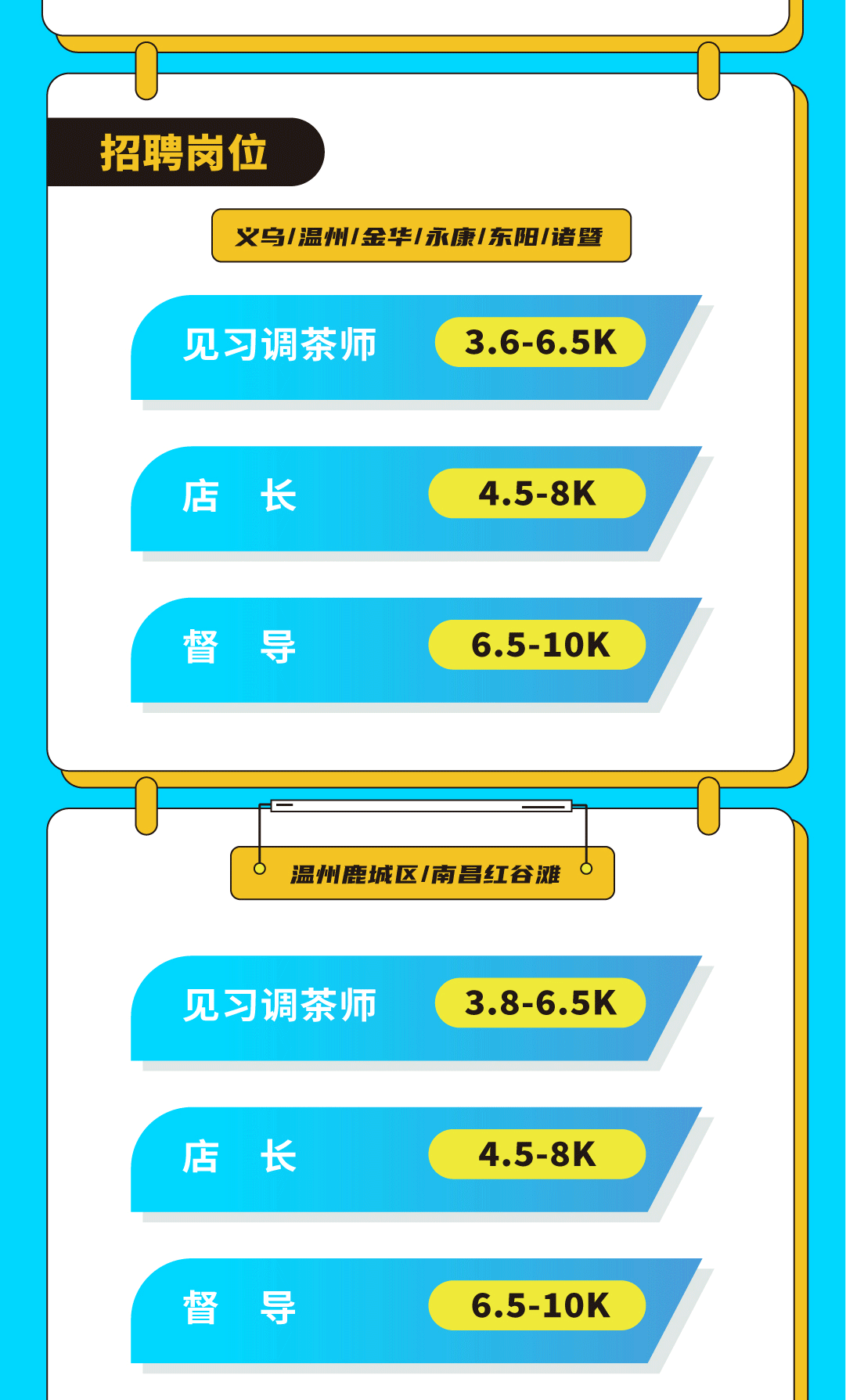 平博奶茶招聘